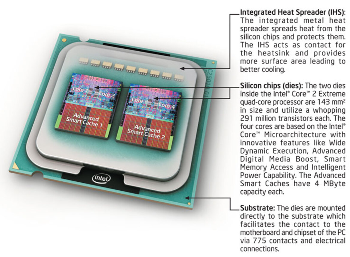Intel Core 2 Extreme QX6700 - Quad-Core Assault
