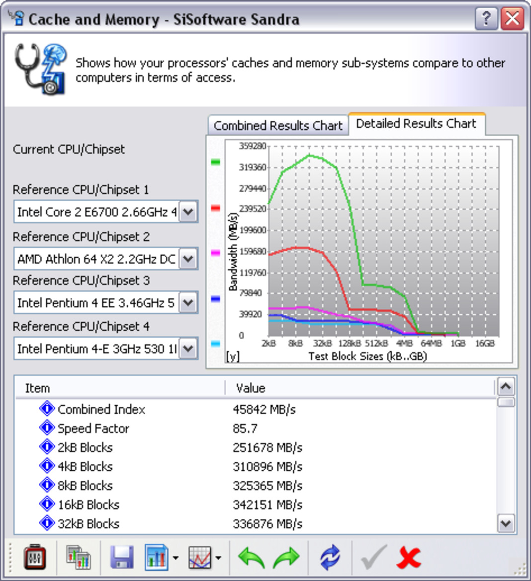 Intel Core 2 Extreme QX6700 - Quad-Core Assault