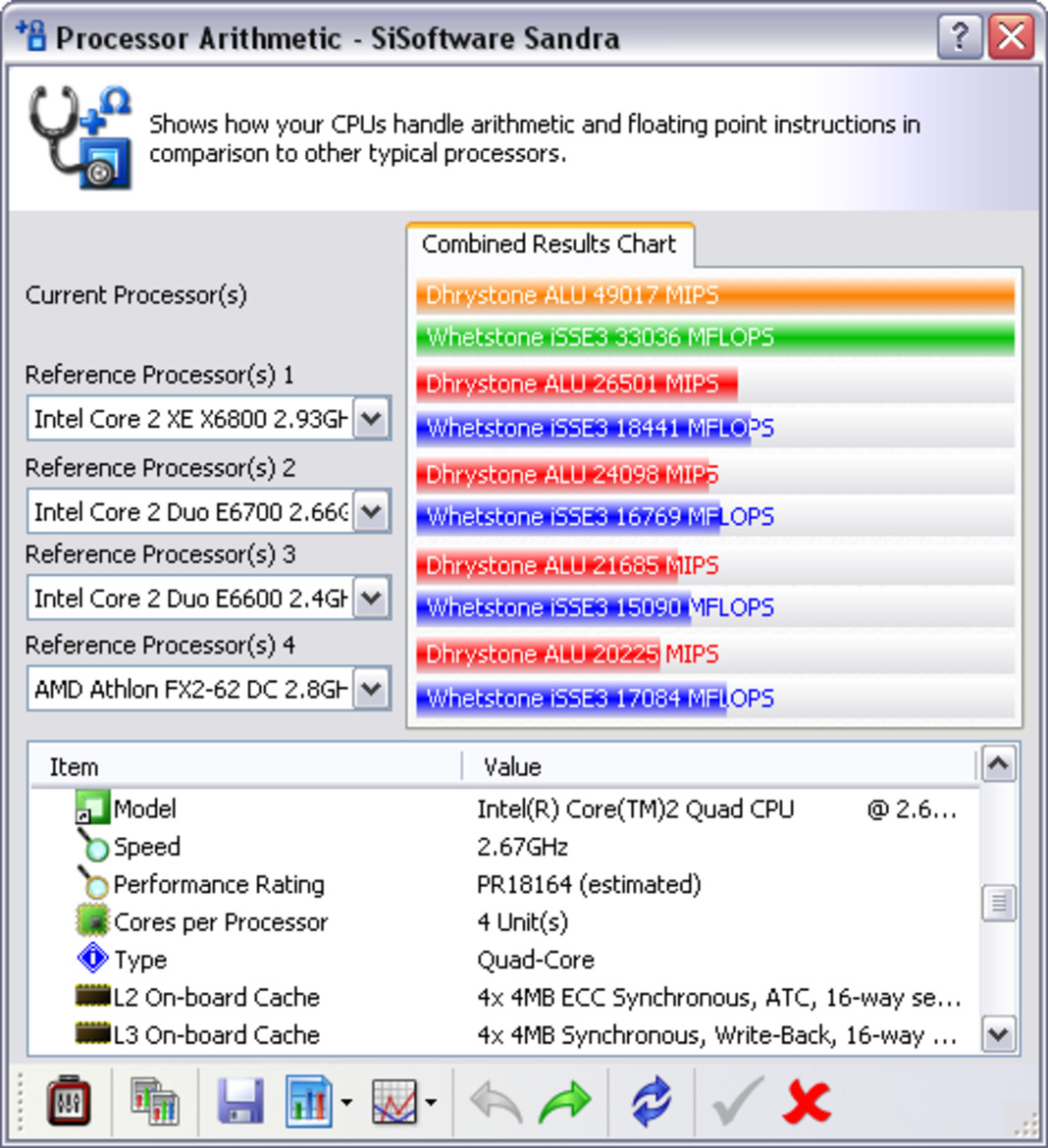 Intel Core 2 Extreme QX6700 - Quad-Core Assault