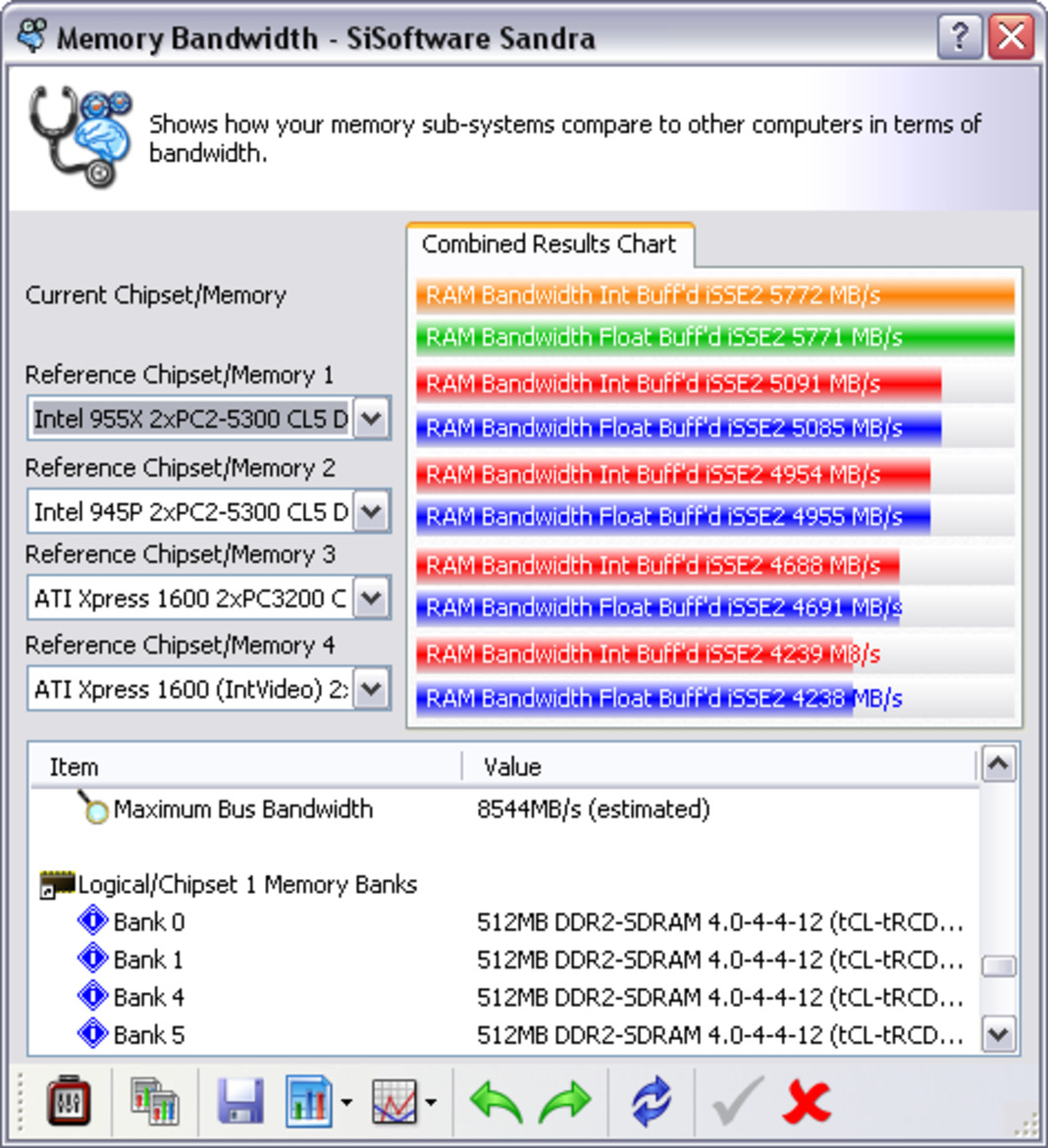Intel Core 2 Extreme QX6700 - Quad-Core Assault