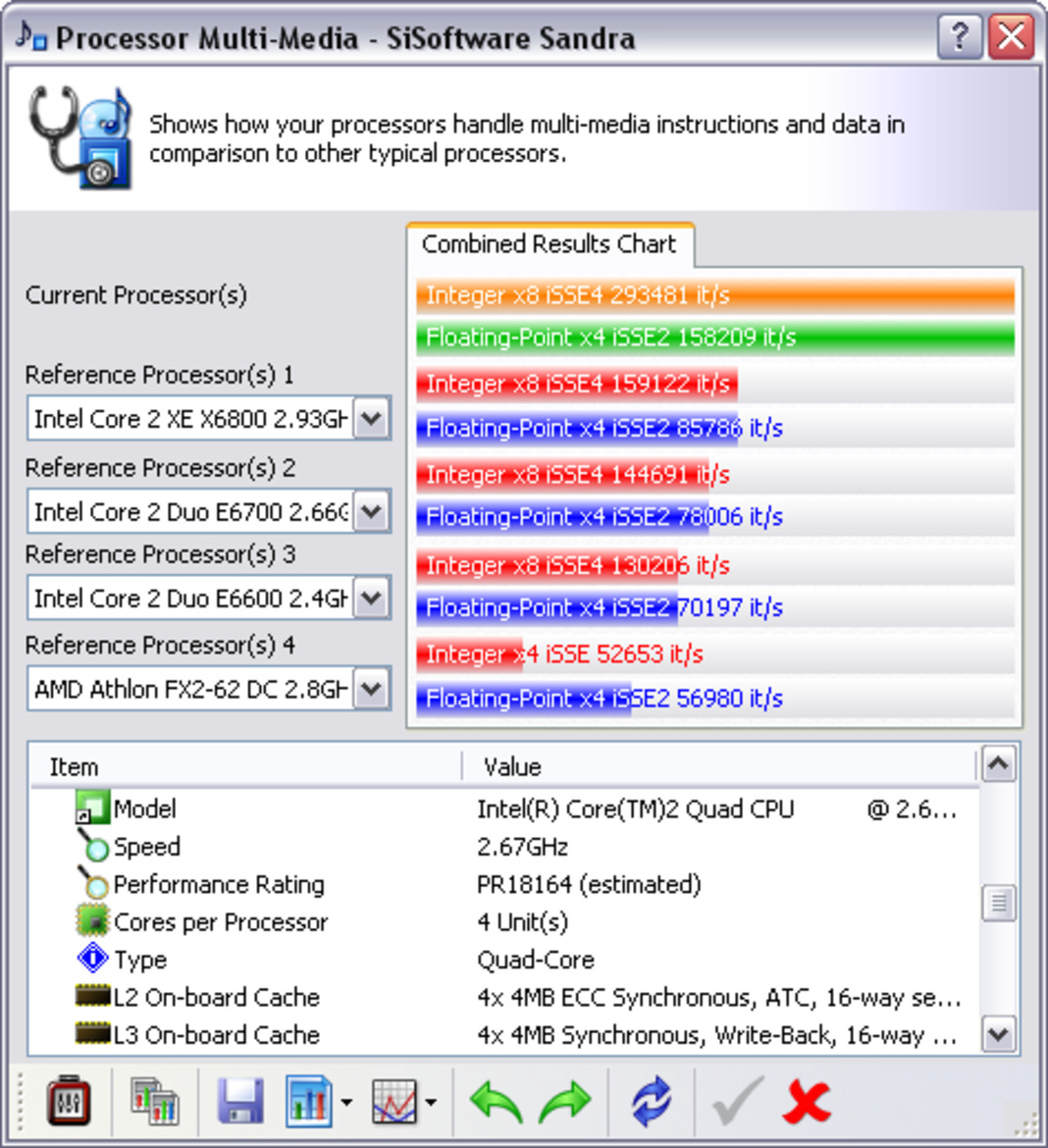 Intel Core 2 Extreme QX6700 - Quad-Core Assault