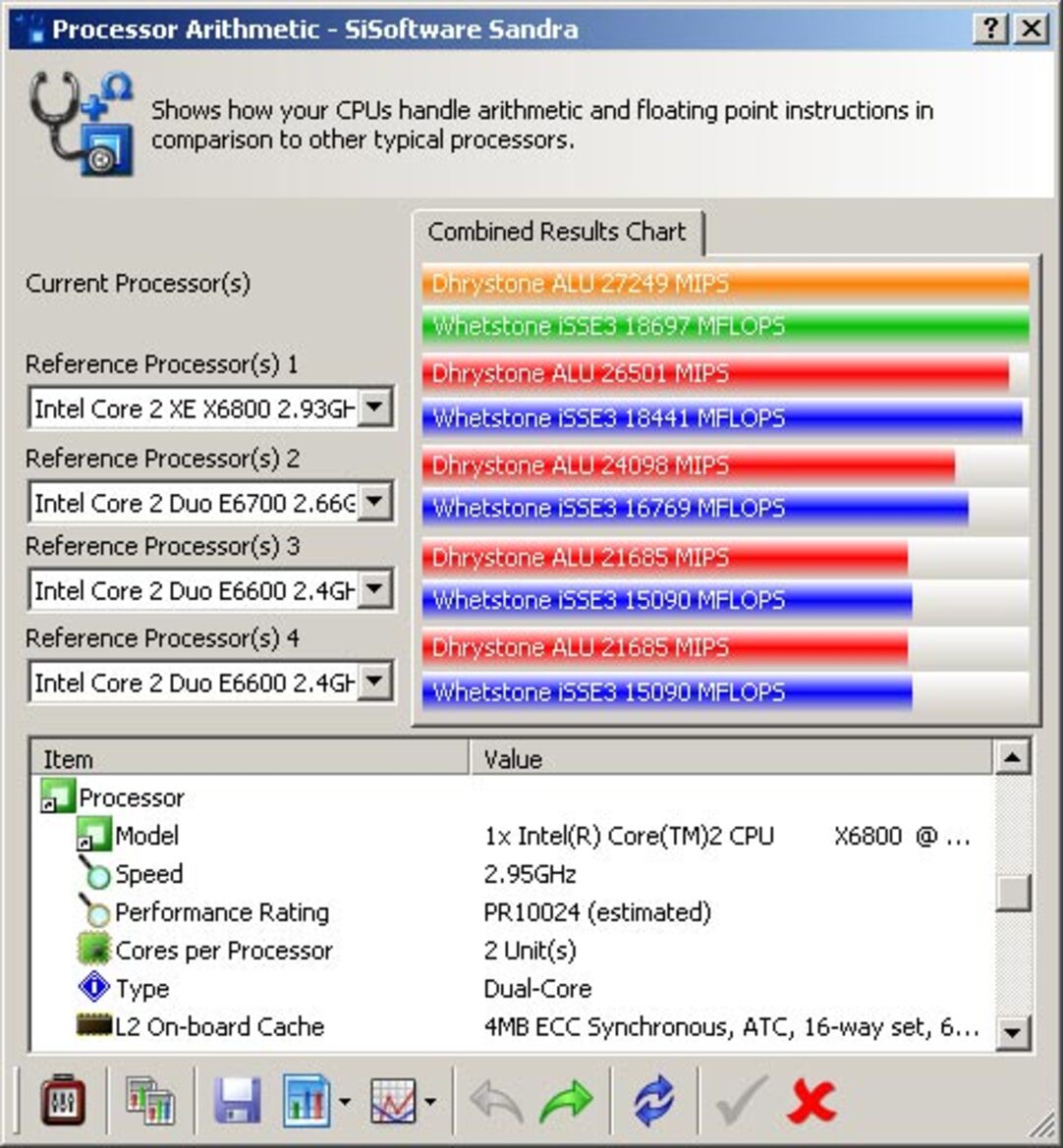 NVIDIA nForce 680i SLI Preview