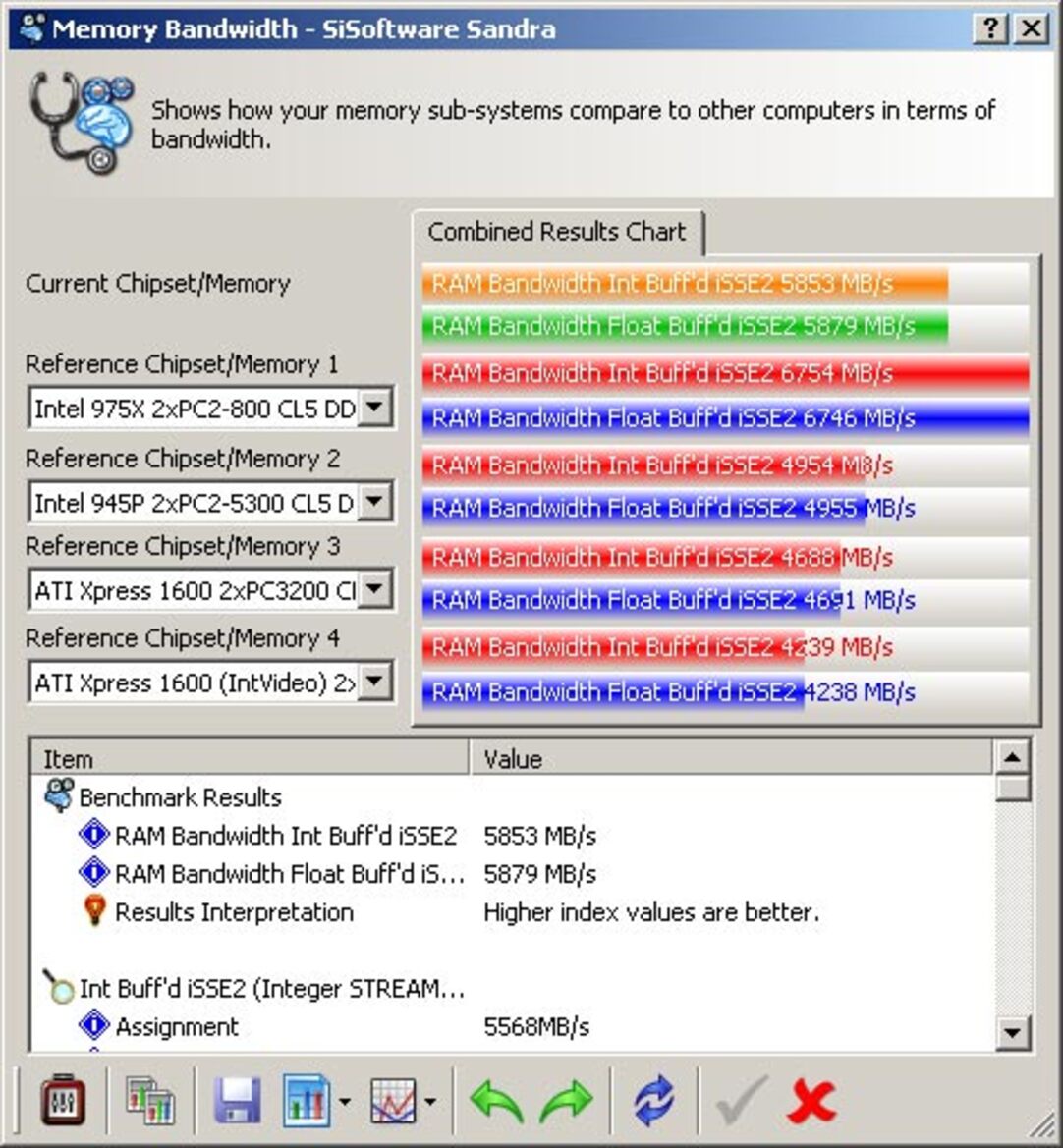NVIDIA nForce 680i SLI Preview