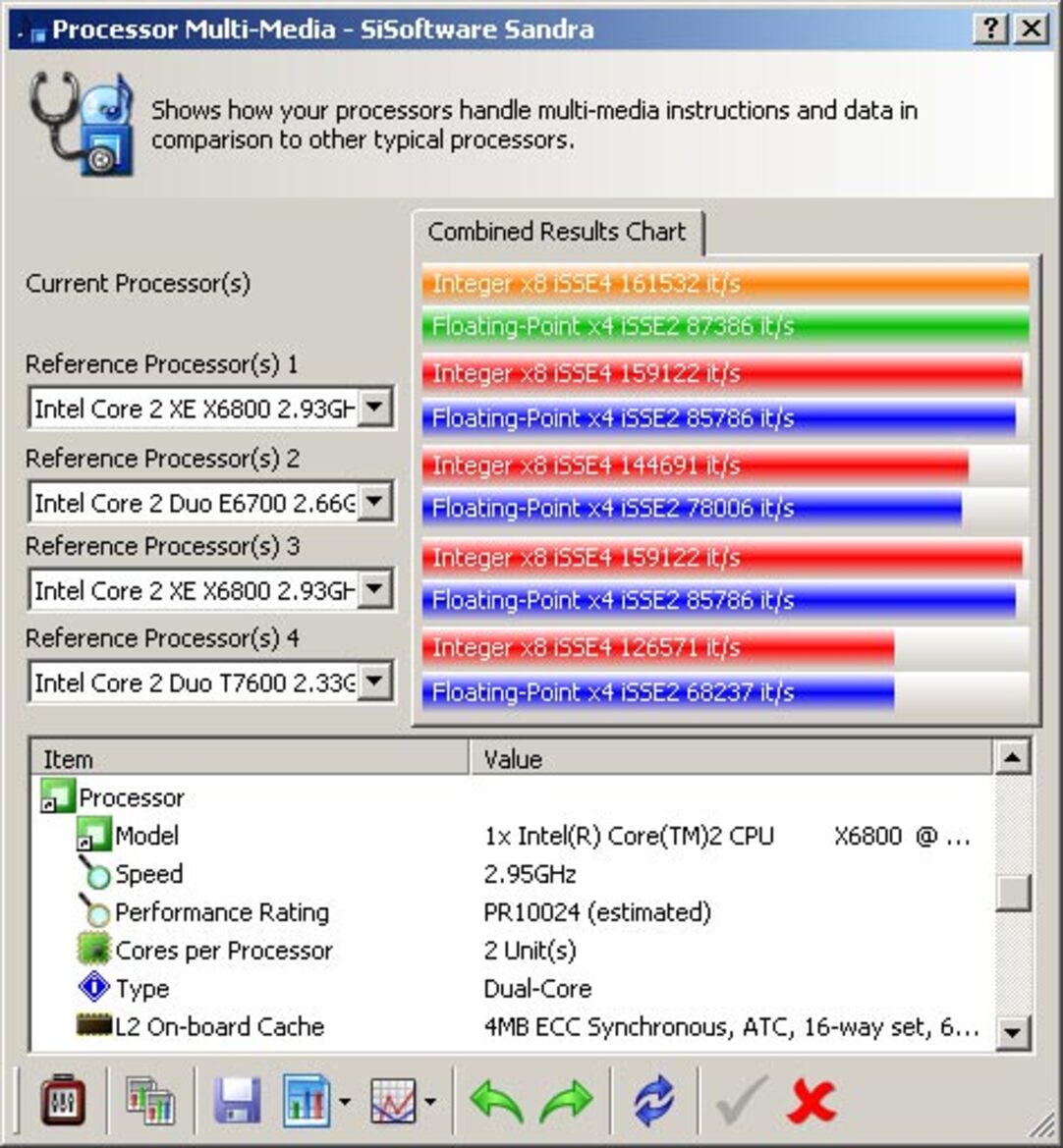 NVIDIA nForce 680i SLI Preview