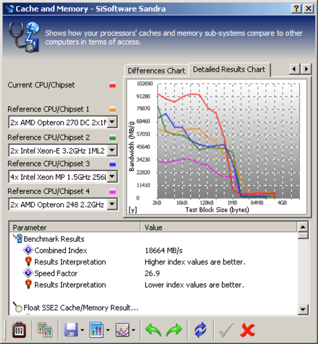 AMD QuadFX Platform & FX-70 Series Processors