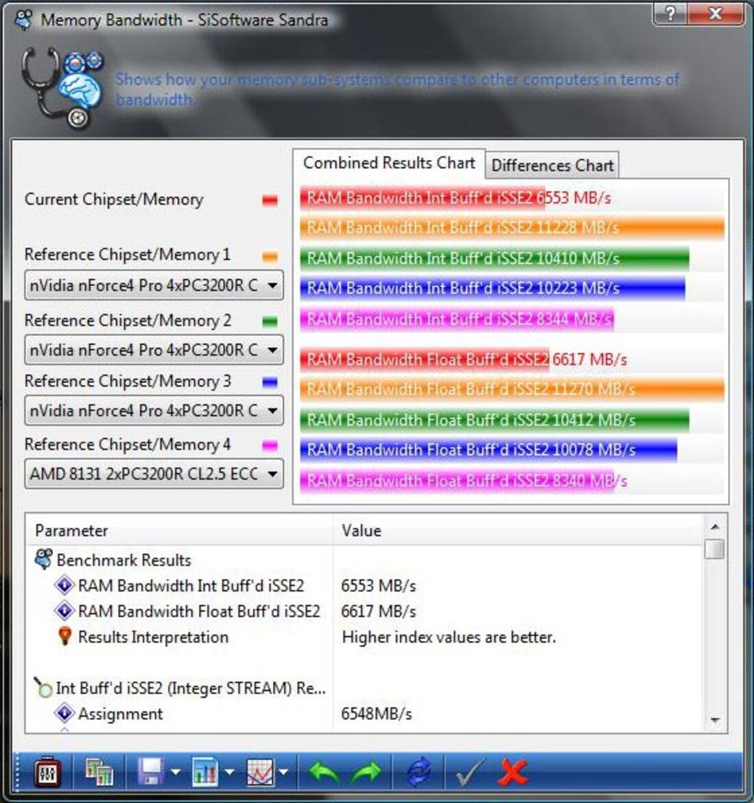AMD QuadFX Platform & FX-70 Series Processors
