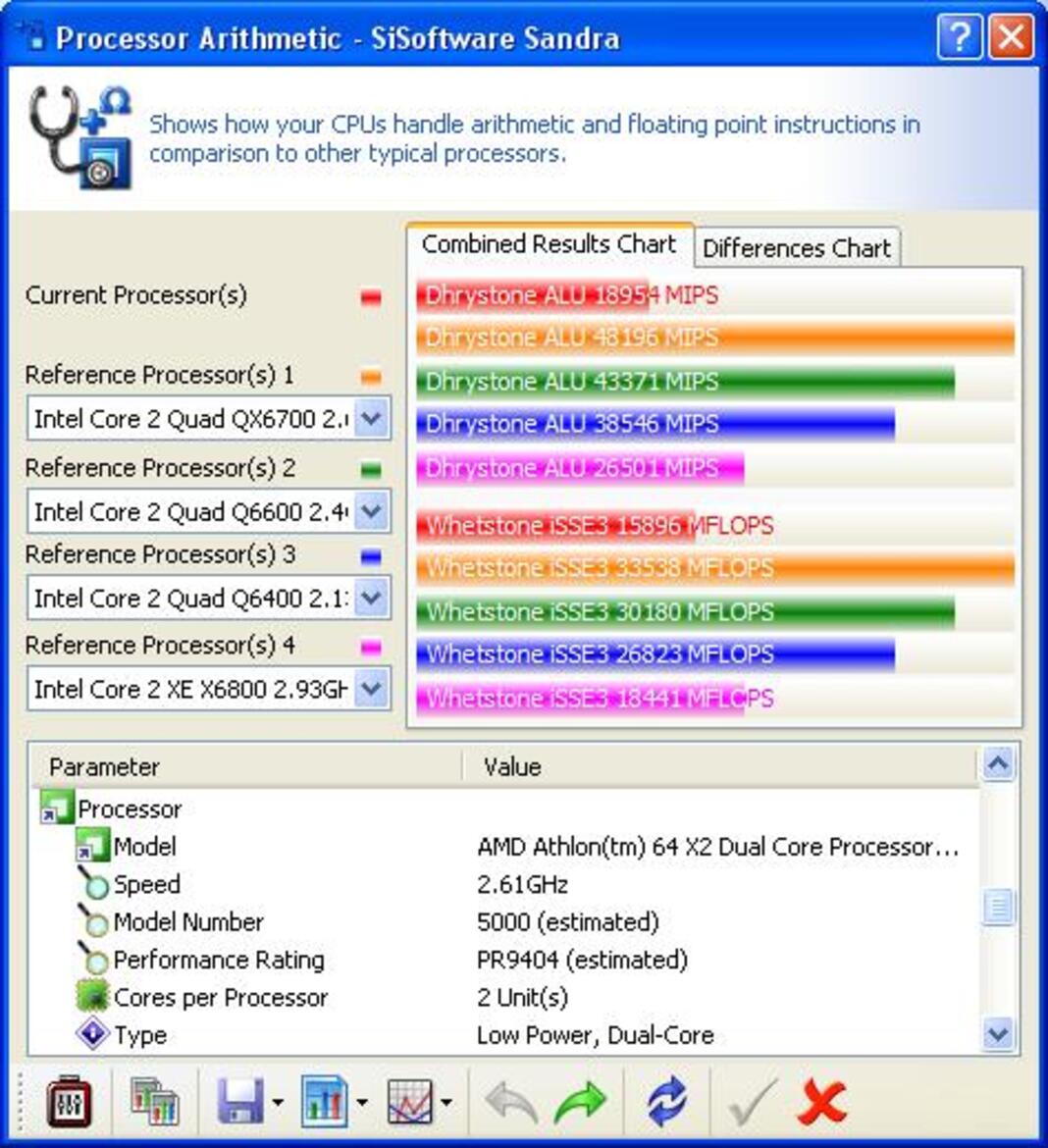 AMD Athlon 64 X2 65nm Brisbane-Core