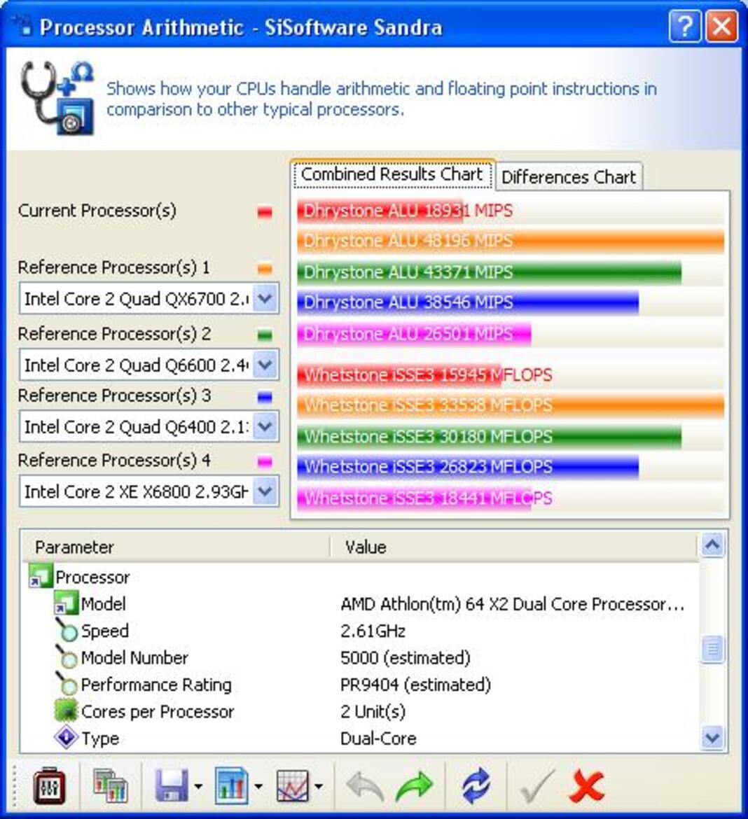 AMD Athlon 64 X2 65nm Brisbane-Core
