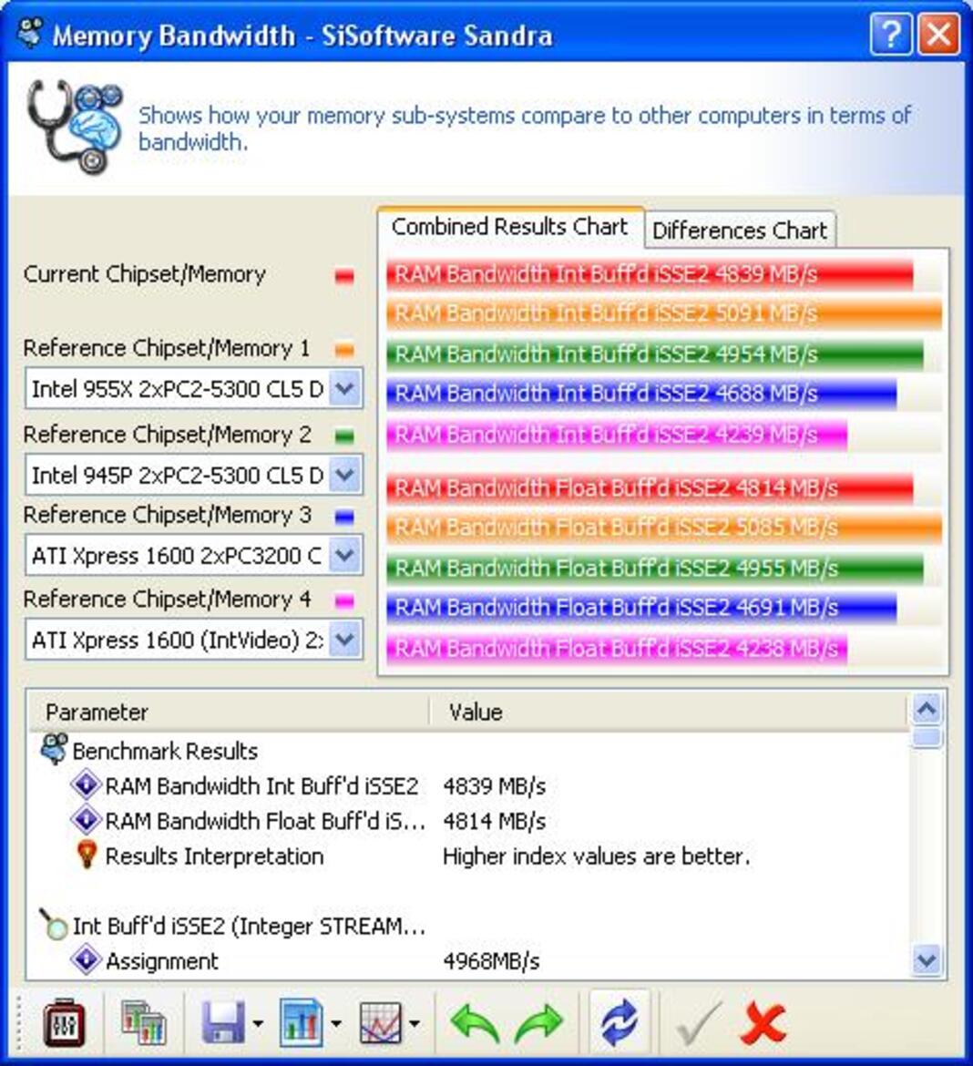 AMD Athlon 64 X2 65nm Brisbane-Core