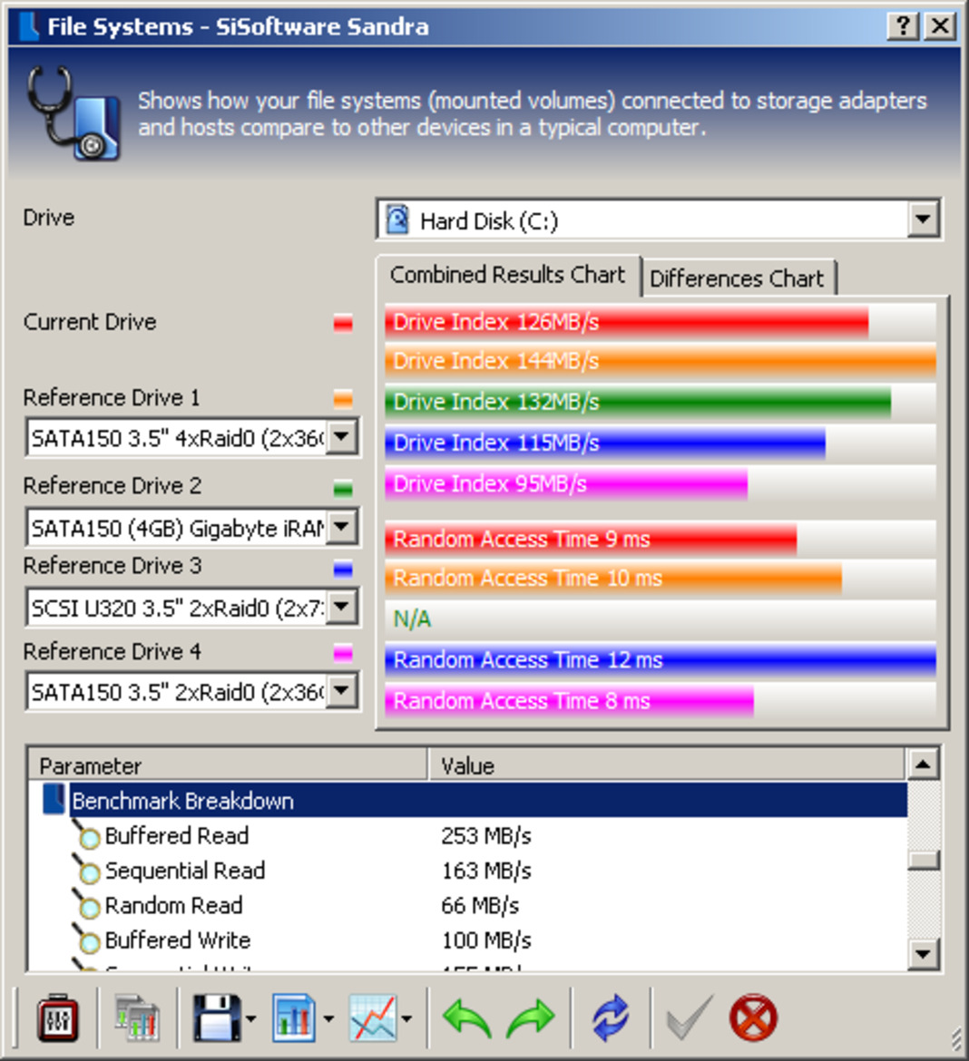 Dell XPS 710 H2C Performance Gaming System
