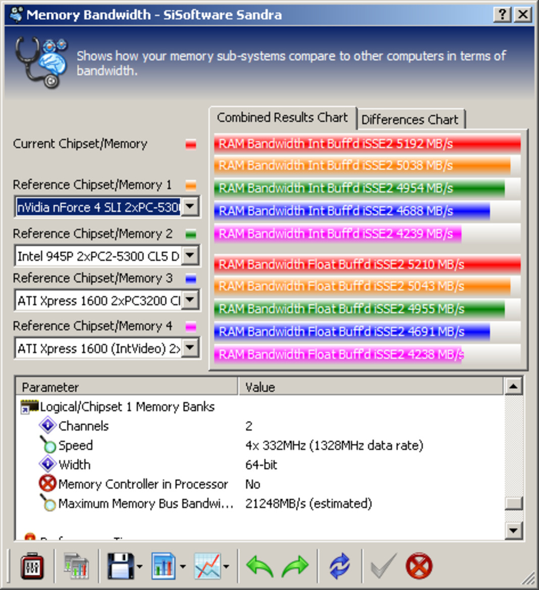 Dell XPS 710 H2C Performance Gaming System