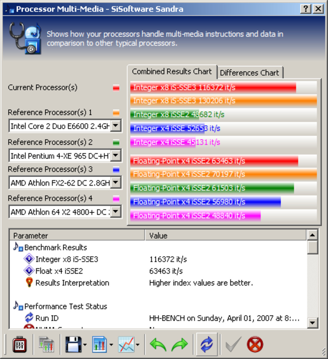 Hybrid vs Native Dual X16 SLI: Asus P5N32-E SLI Plus vs Abit IN9 32X-MAX