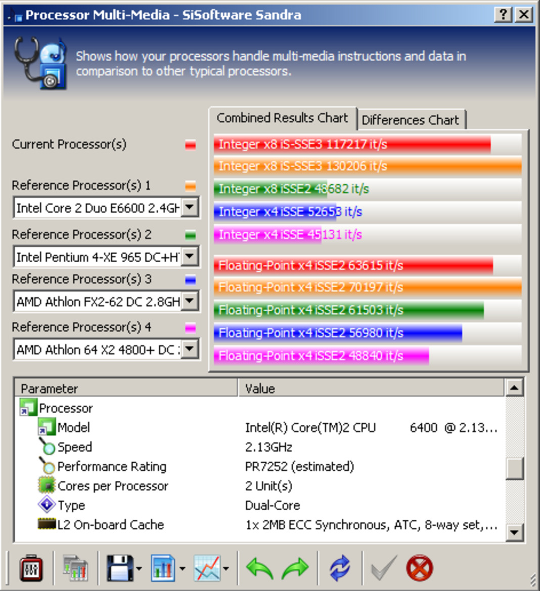 Hybrid vs Native Dual X16 SLI: Asus P5N32-E SLI Plus vs Abit IN9 32X-MAX