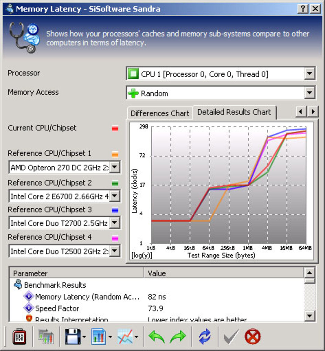 Intel Core 2 Extreme QX6800