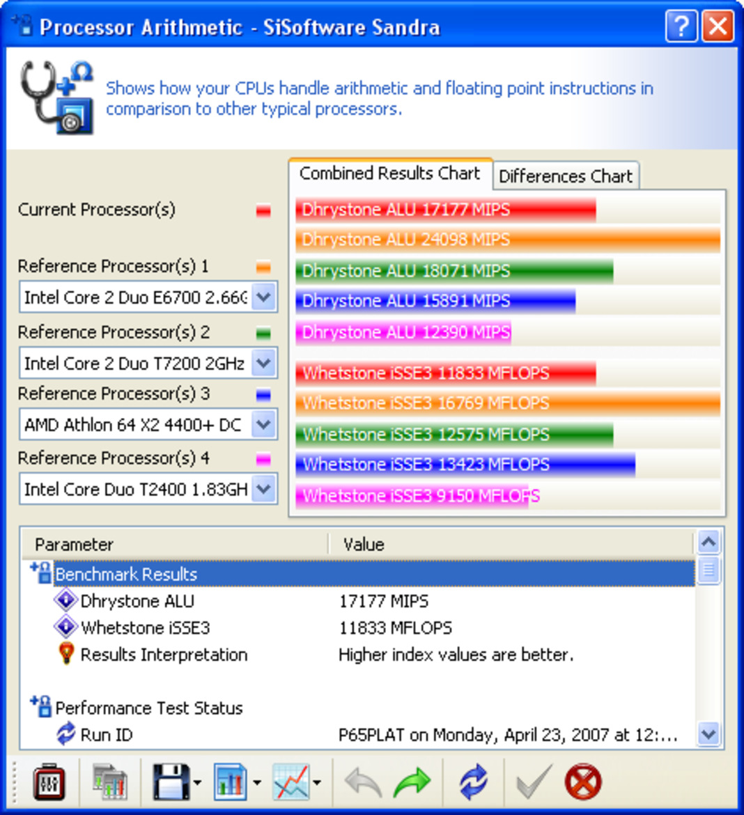 Intel P965 Shoot-Out: Asus P5B-E vs. MSI P965 Platinum