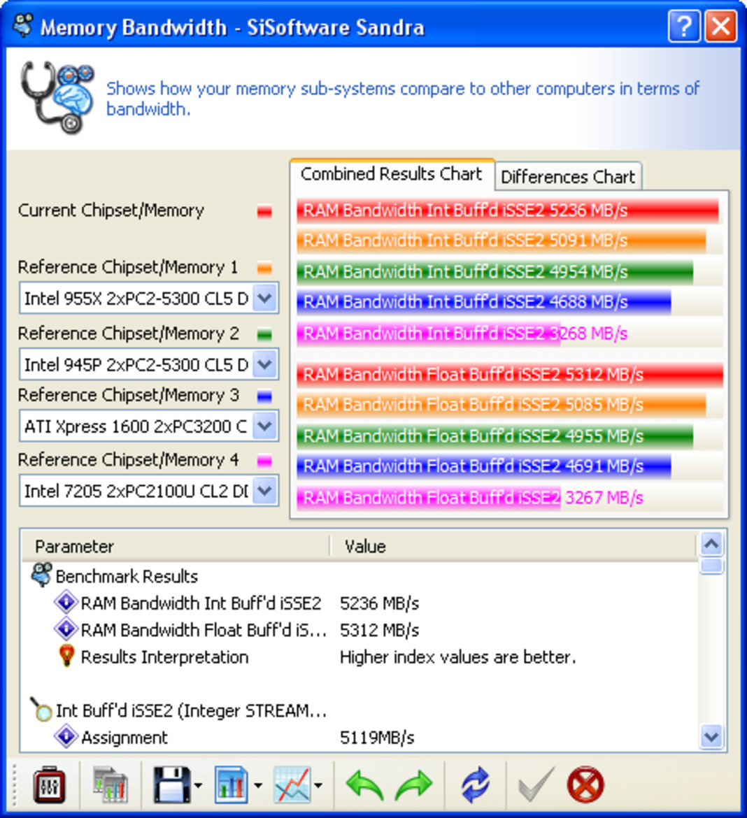 Intel P965 Shoot-Out: Asus P5B-E vs. MSI P965 Platinum