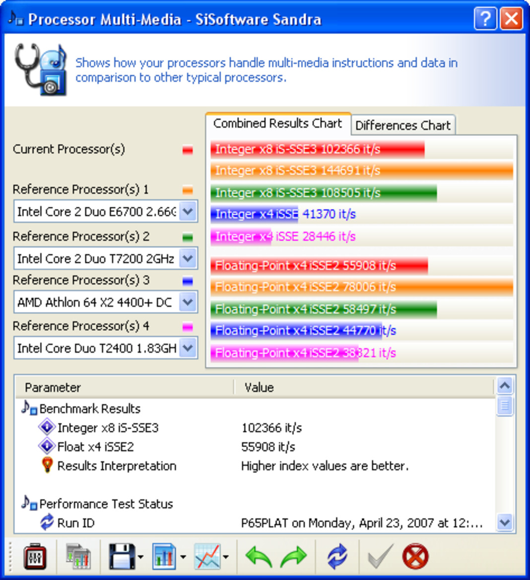 Intel P965 Shoot-Out: Asus P5B-E vs. MSI P965 Platinum
