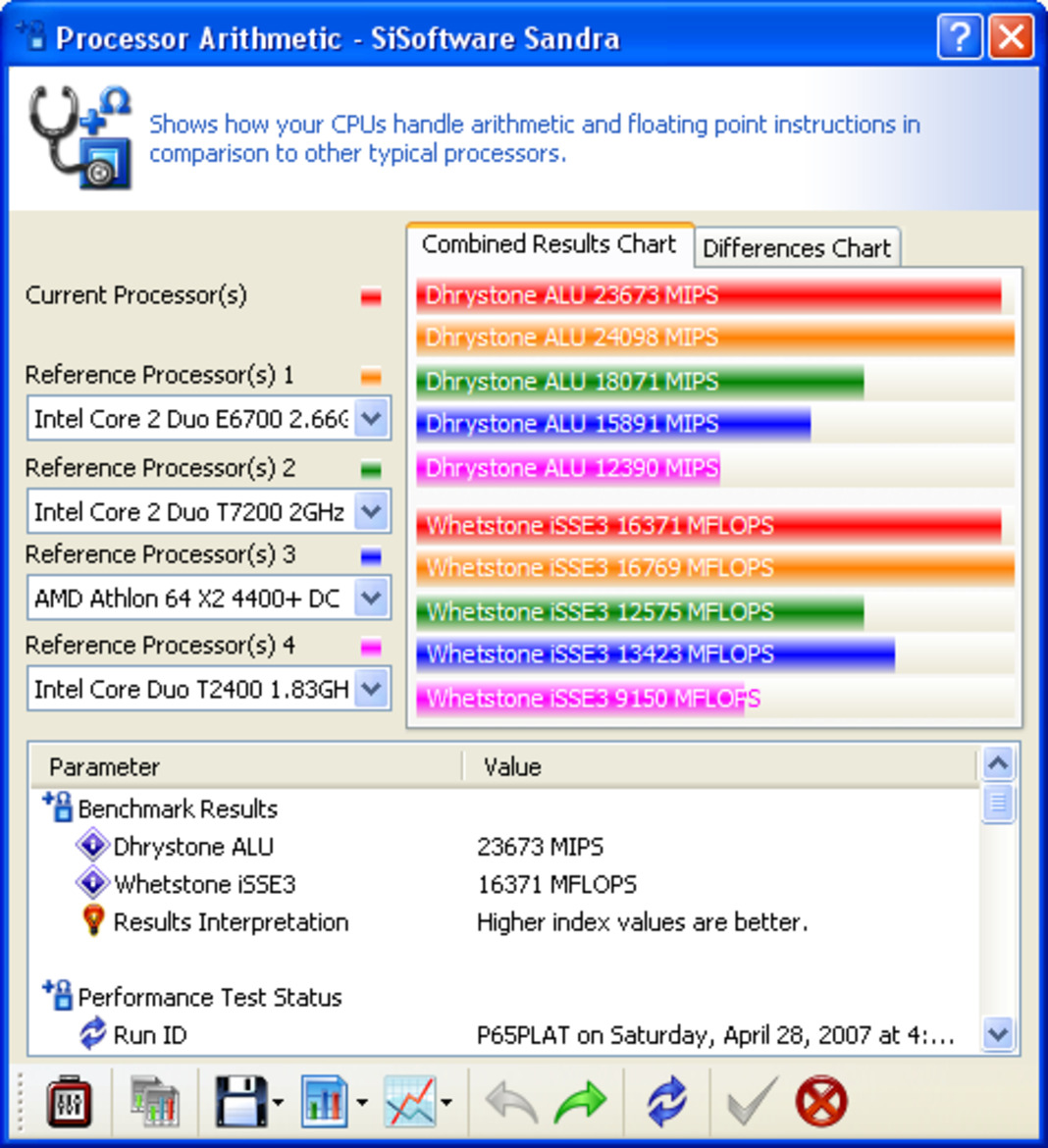 Intel P965 Shoot-Out: Asus P5B-E vs. MSI P965 Platinum