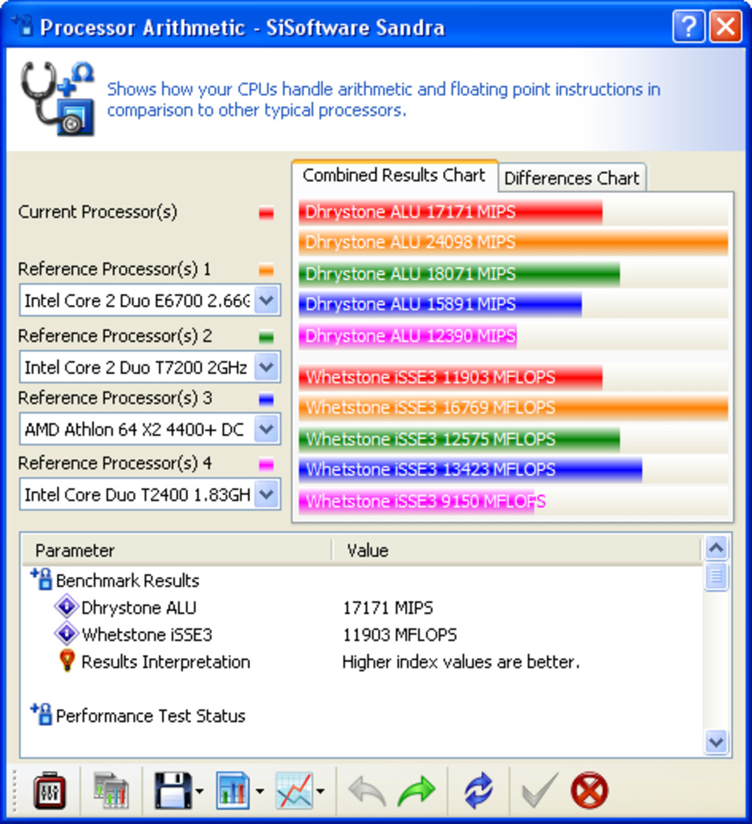 Intel P965 Shoot-Out: Asus P5B-E vs. MSI P965 Platinum