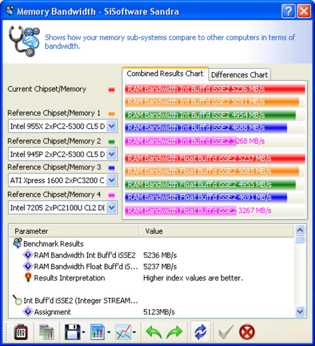 Intel P965 Shoot-Out: Asus P5B-E vs. MSI P965 Platinum