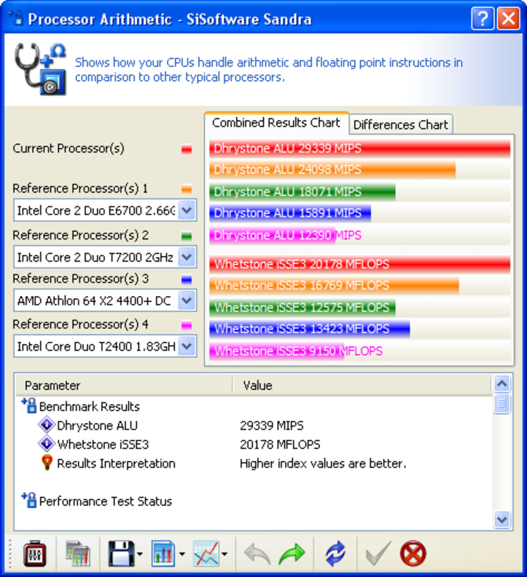 Intel P965 Shoot-Out: Asus P5B-E vs. MSI P965 Platinum
