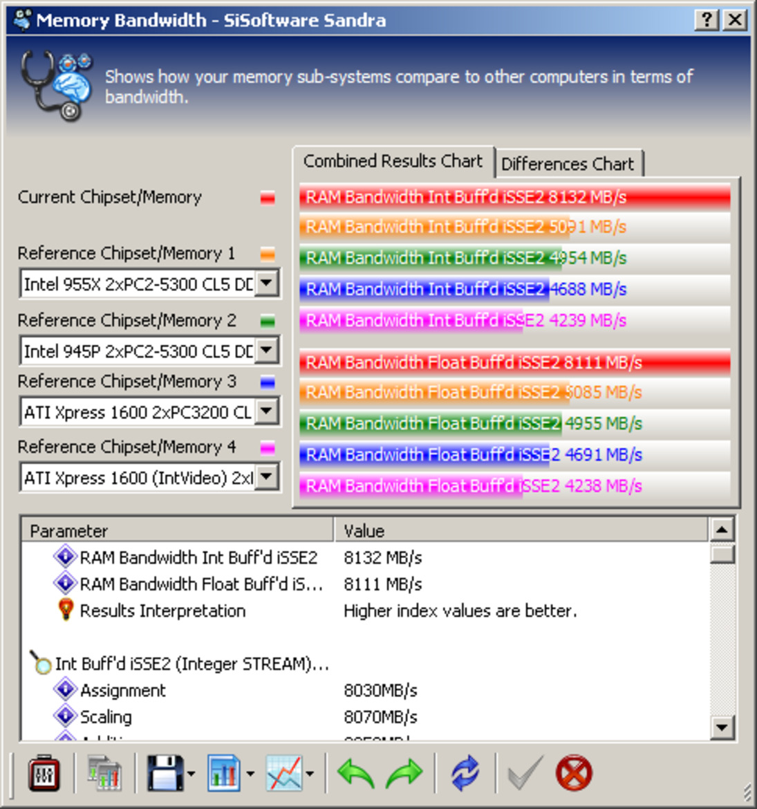 Intel P35 Bearlake Motherboard And DDR3 Memory – Asus and Corsair