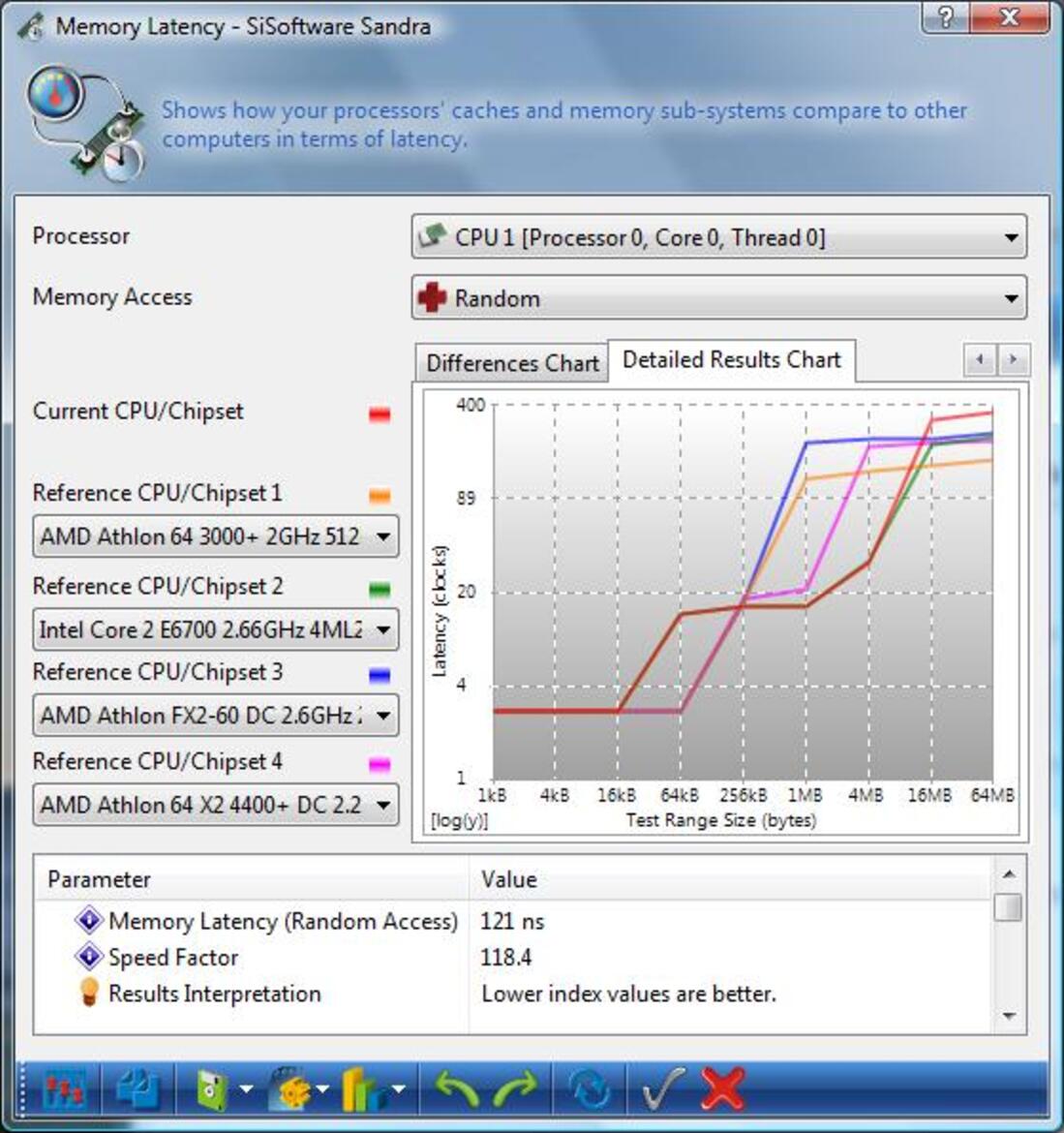 Intel V8 Media Creation Platform - Dual Sockets - Dual Xeons