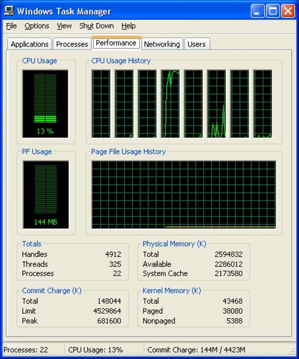 Intel V8 Media Creation Platform - Dual Sockets - Dual Xeons