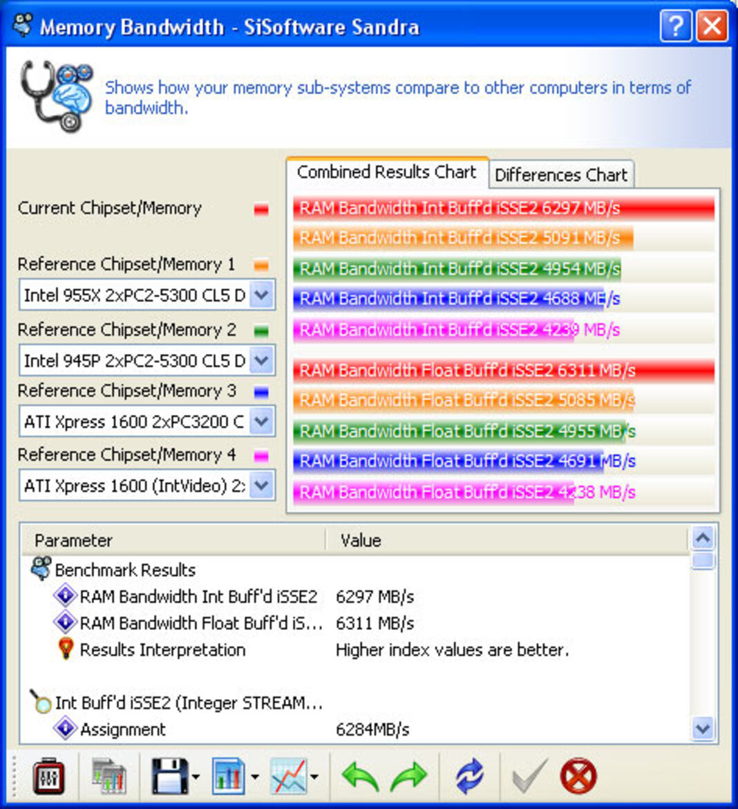 Intel Core 2 Duo E6750 Performance And Overclocking