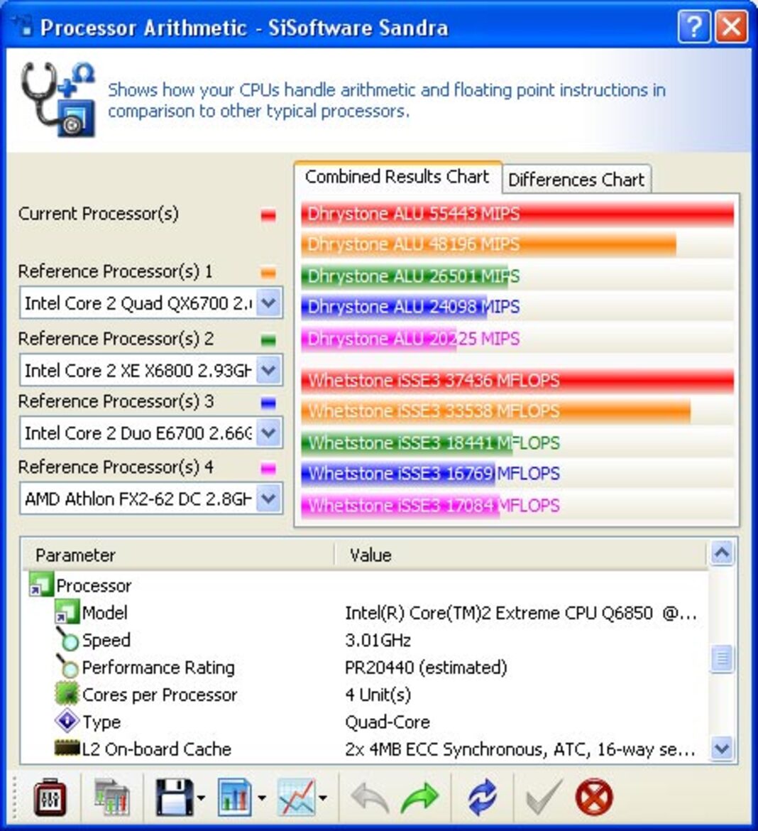 Intel Core 2 Extreme QX6850
