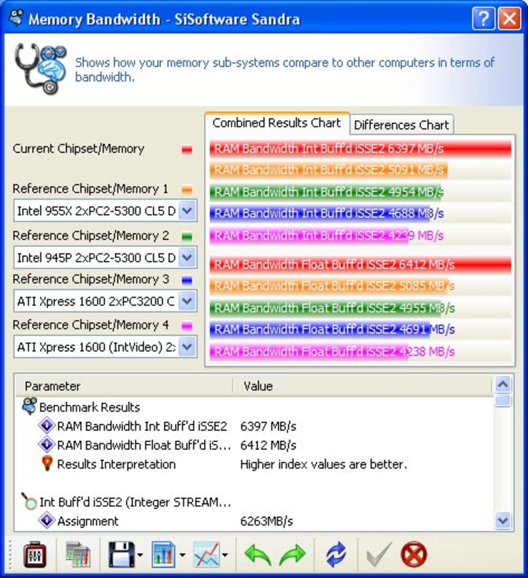 Intel Core 2 Extreme QX6850