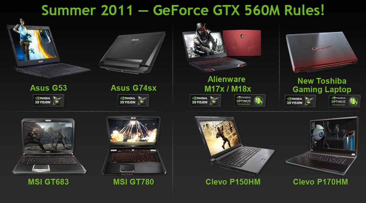 NVIDIA Announces New GeForce GTX 560M and GT 520MX Mobile GPUs