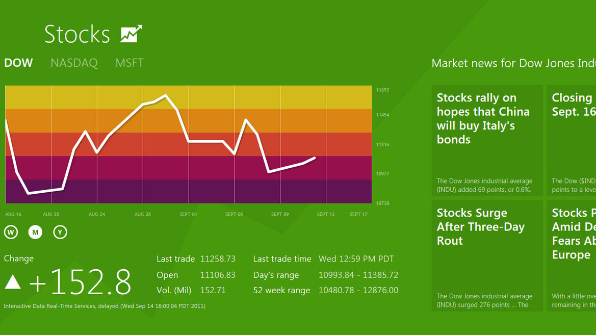 Windows 8 Hands-On Video Preview, Blindingly Fast Boot-Ups