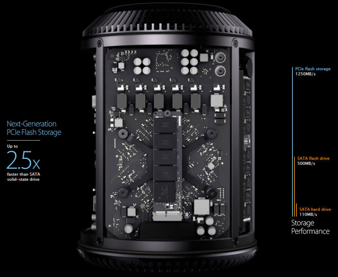 Apple Debuts Mac OS X ‘Maverick’, New Haswell MacBook Airs, and a Mysterious Cylindrical Mac Pro at WWDC