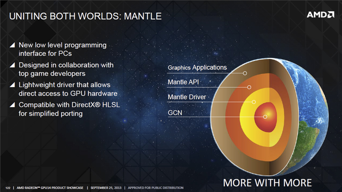 AMD and DICE Bring Low-Level, High-Performance Graphics API To PCs With "Mantle"