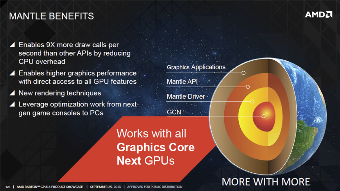 AMD and DICE Bring Low-Level, High-Performance Graphics API To PCs With "Mantle"