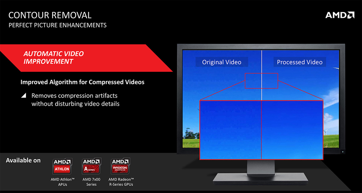 AMD Brings Increased Performance, Over 20 New Features With Catalyst Omega Drivers