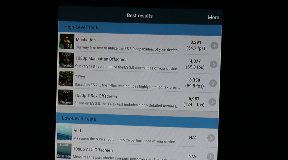 Hands On With NVIDIA Tegra X1 With Benchmarks and Video