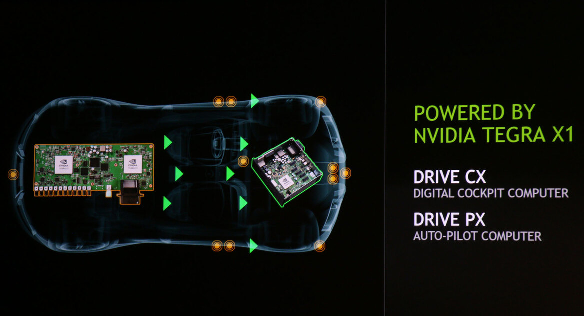 NVIDIA Unveils Tegra X1-Powered Drive CX and PX Automotive Computing Platforms