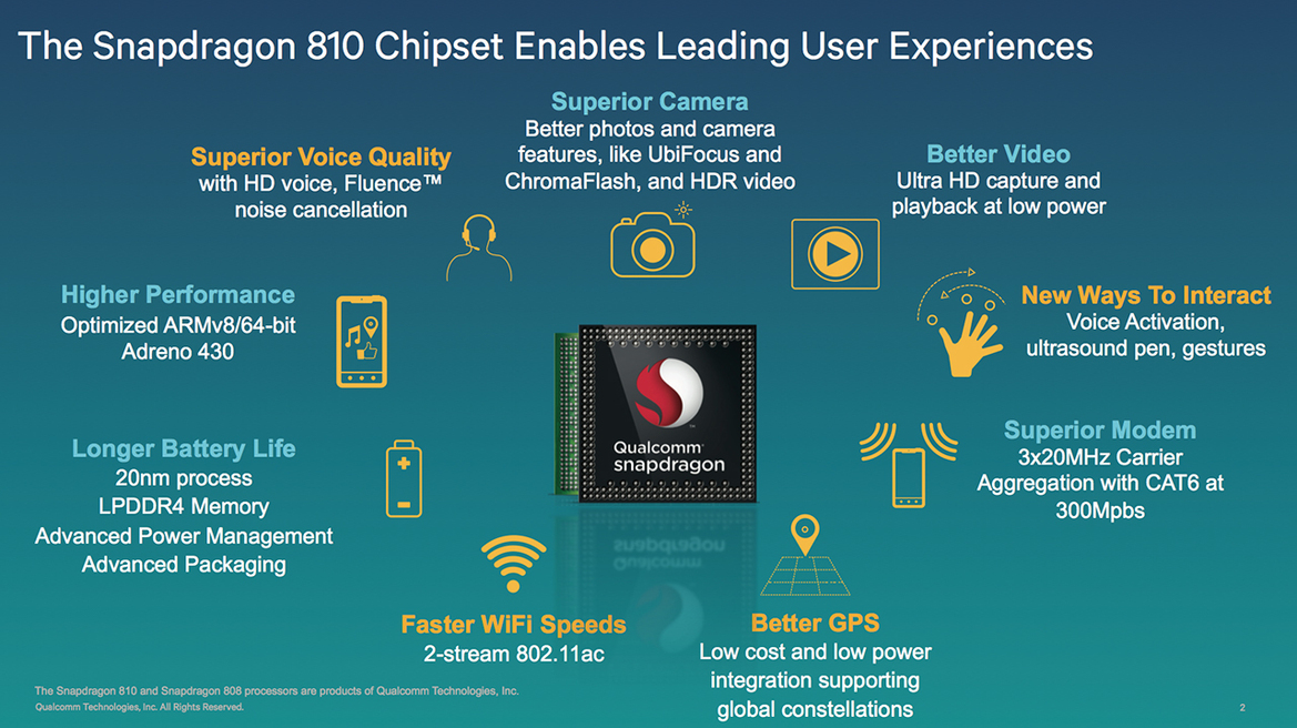 Microsoft, Qualcomm Confirm New Lumia Smartphones With Snapdragon 810 For 2015