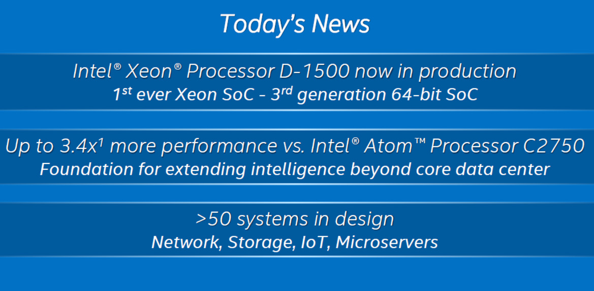 Intel Xeon D SoC To Wrestle ARM In Microserver And Cloud Services Markets