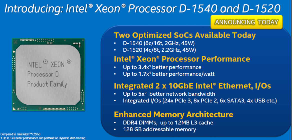 Intel Xeon D SoC To Wrestle ARM In Microserver And Cloud Services Markets