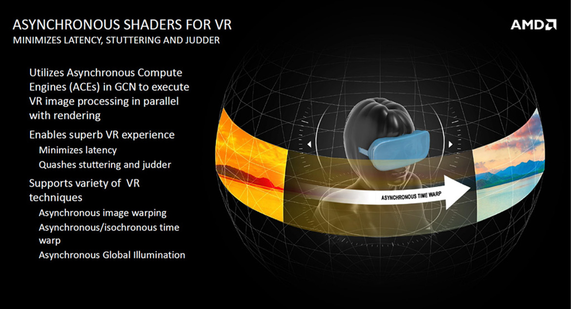 AMD Touts Asynchronous Shader Technology In Its GCN Architecture