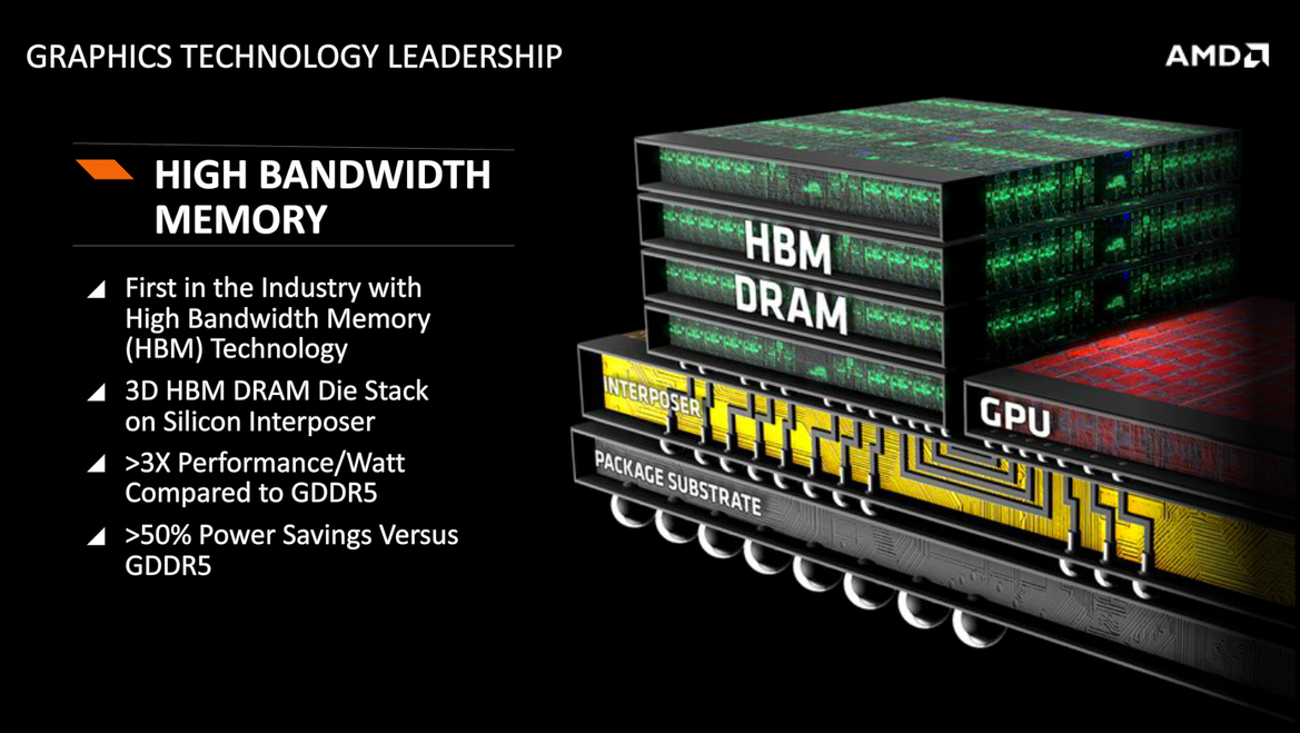 AMD Claims Zen Processor Cores Will Compete With Intel, Announces Next Gen Graphics With HBM Stacked Memory