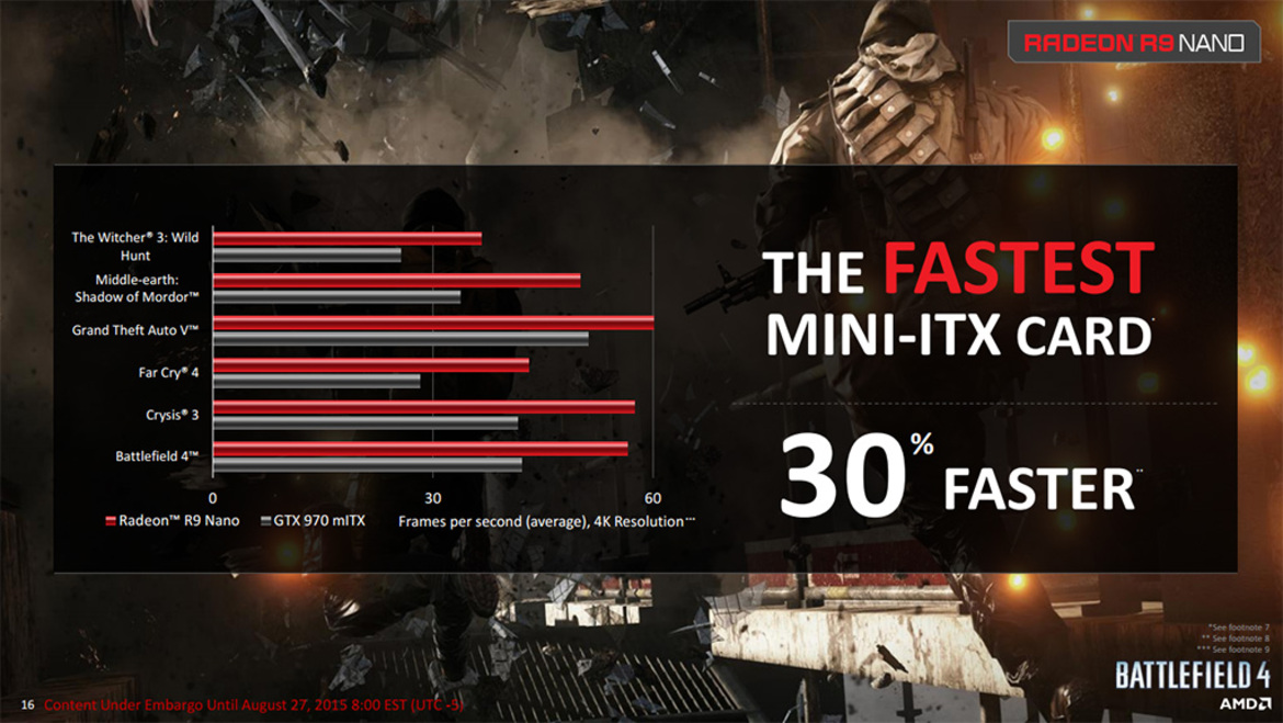 AMD Radeon R9 Nano Targets Mini ITX Gaming Systems With A Fury