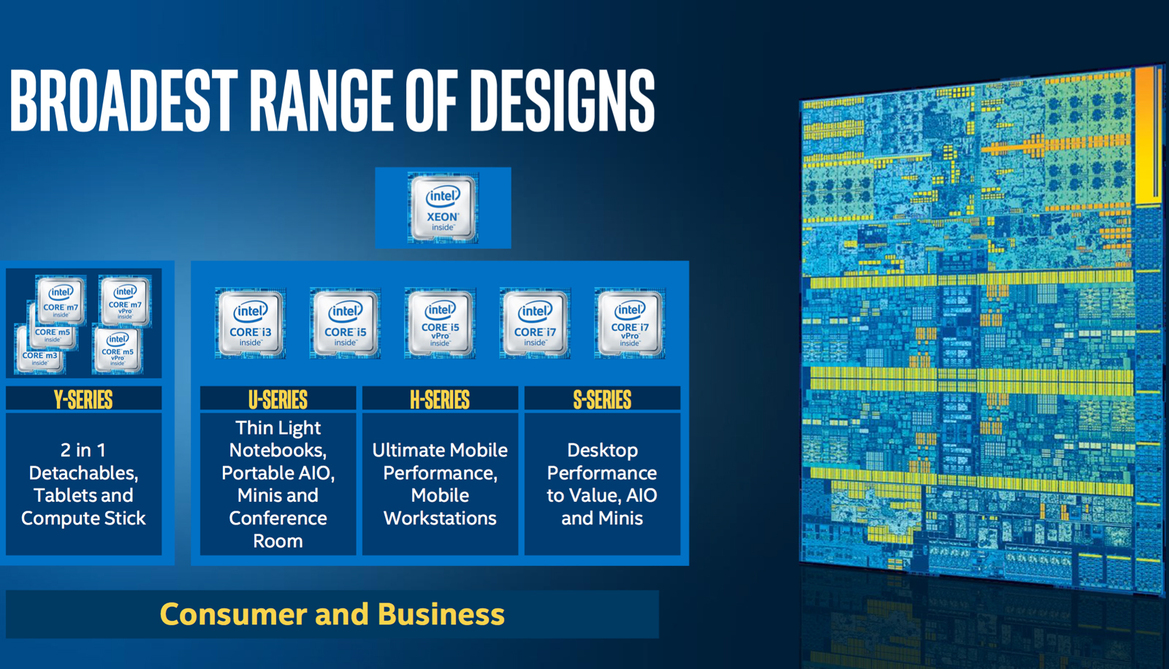 Intel Unleashes Onslaught Of Skylake CPUs For Next Gen Notebooks, Convertibles And Compute Sticks