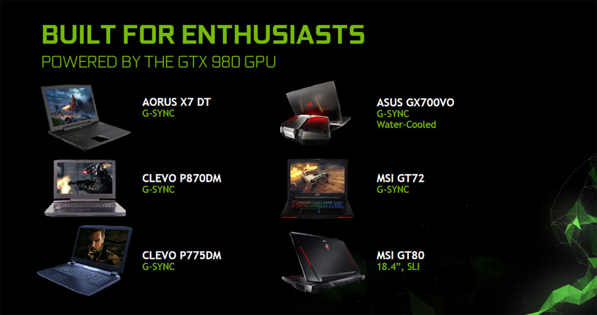 NVIDIA Announces GeForce GTX 980 GPU For High-End Gaming Notebooks