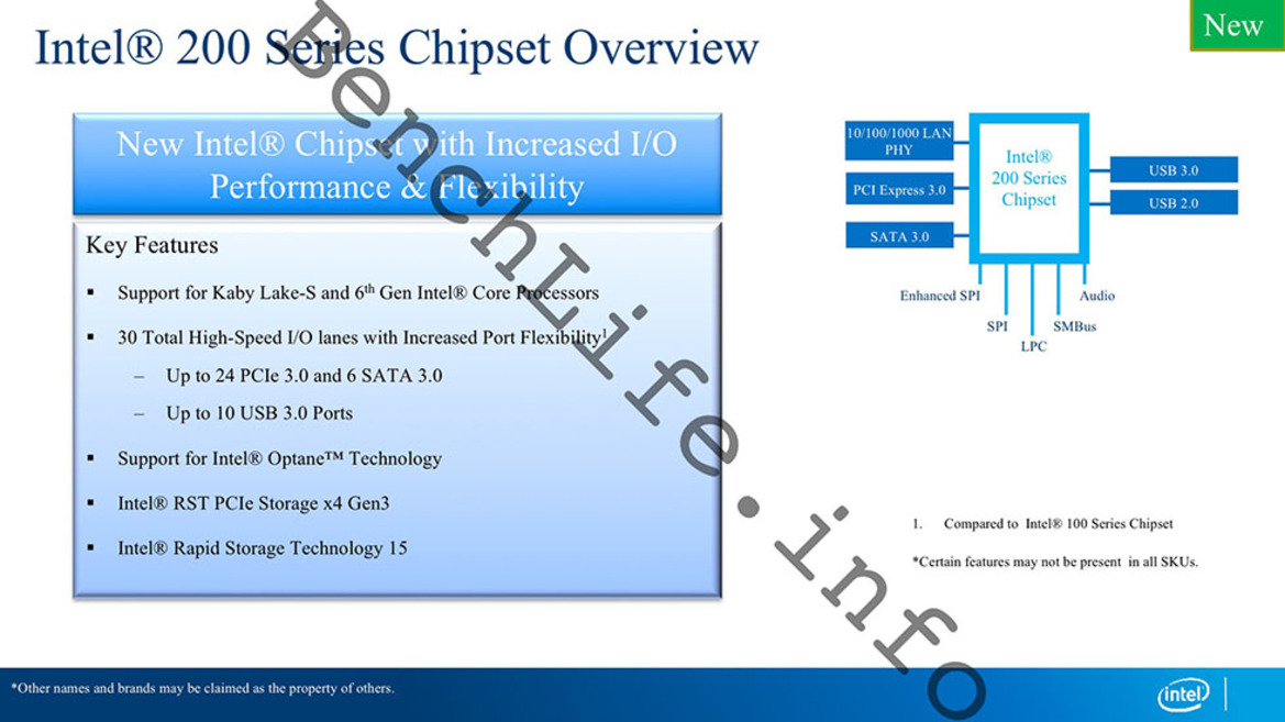 Leaked Intel 2016 CPU Roadmap Highlights Broadwell-E, Apollo Lake, Kaby Lake-S