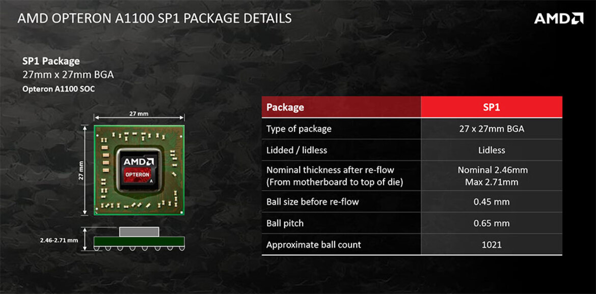 AMD Unveils 64-Bit ARM-Based Opteron A1100 SoC With Integrated 10GbE For The Datacenter