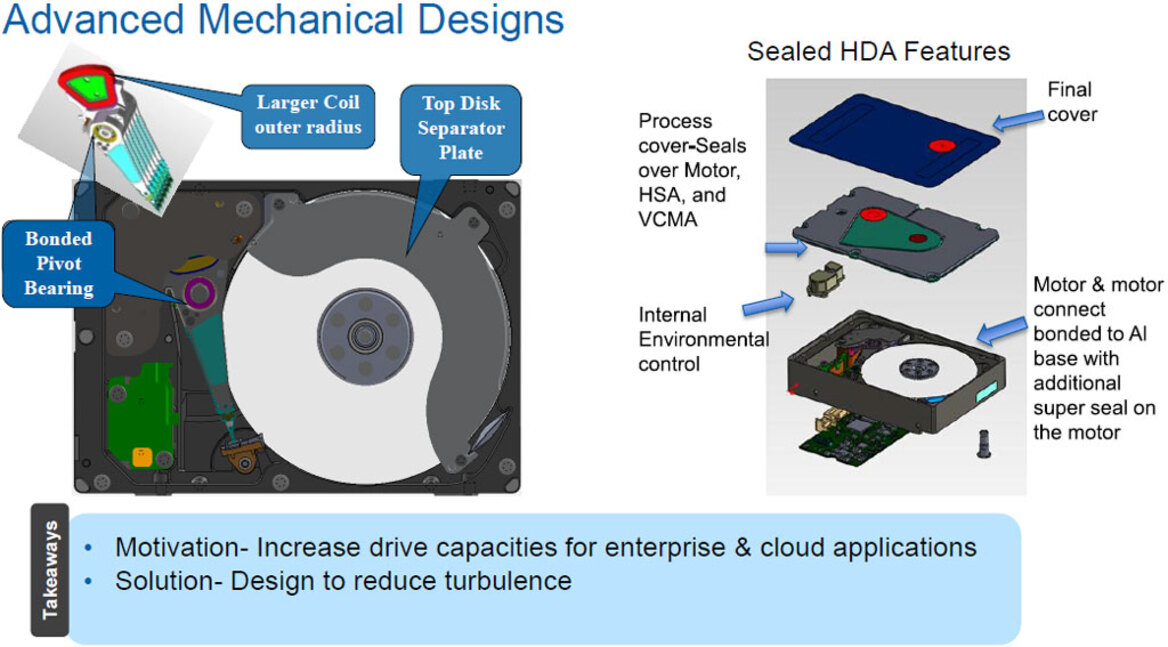 Seagate Pumps Helium With 10TB 3.5-inch Enterprise HDD For Data Centers